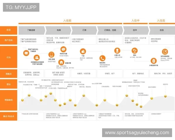 全面解析AG贵宾厅全站登录流程，确保用户快速安全登录体验